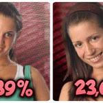 topmodelmundial